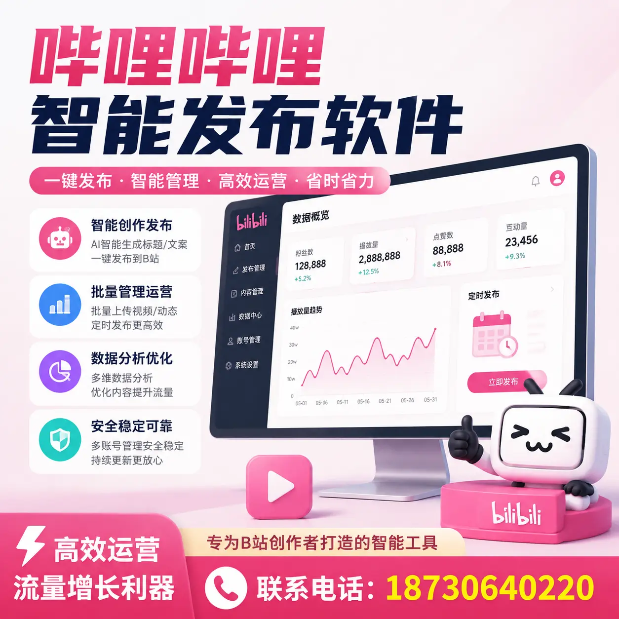 如何评估哔哩哔哩智能发布软件的ROI？唐山 企业必读
