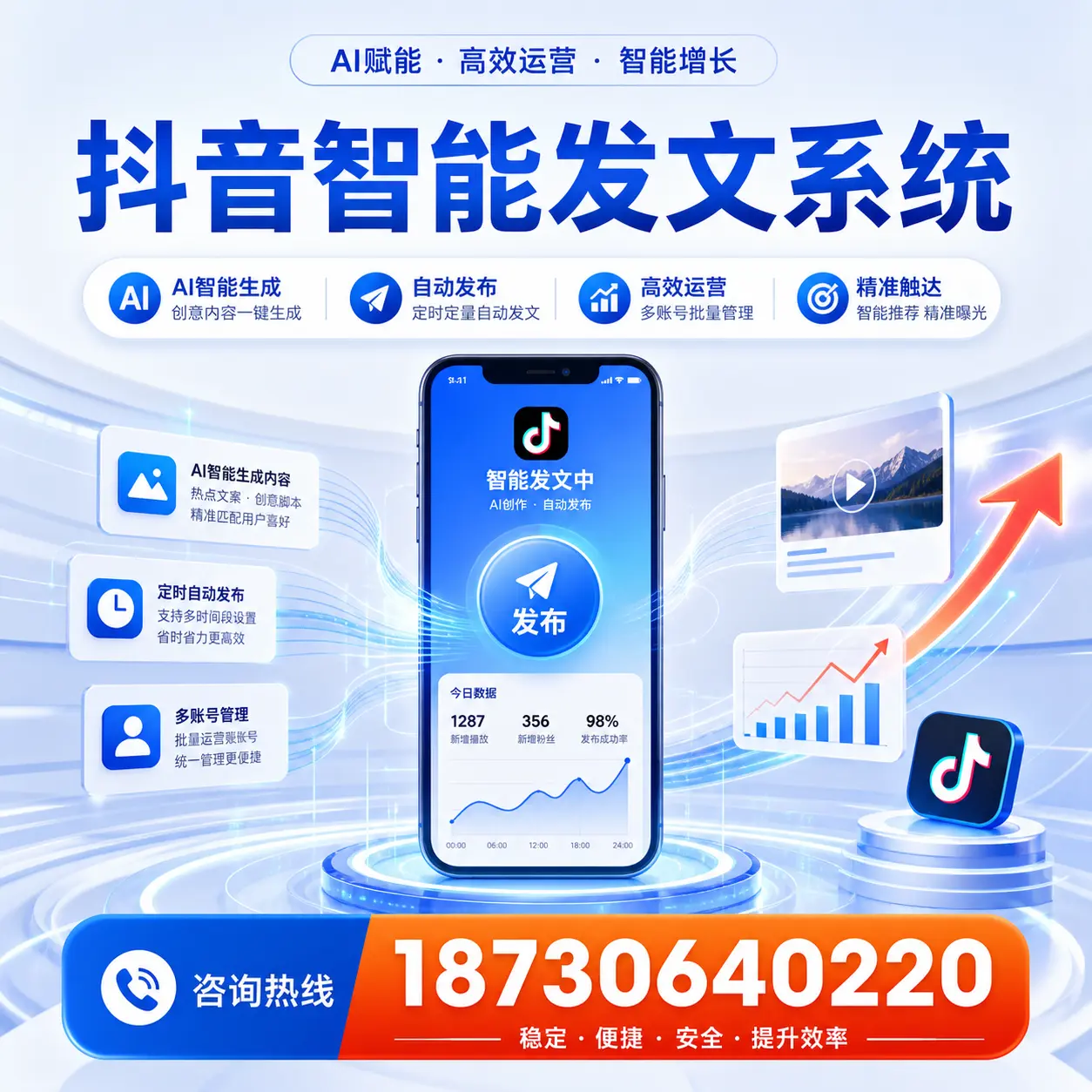 如何通过抖音智能发文系统提升 唐山 企业的市场竞争力